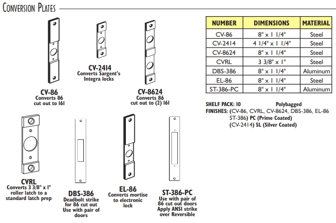 1-CONVERSION PLATES